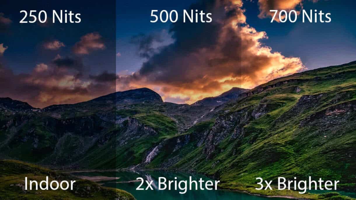 Laptop brightness upgrade