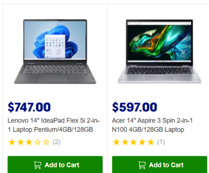 Laptops with just 4GB of RAM