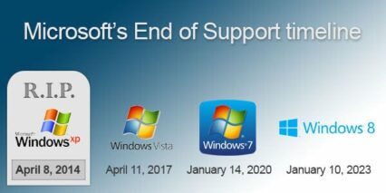Microsoft end of support timeline