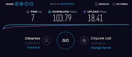Download and upload speed measured by Speedtest